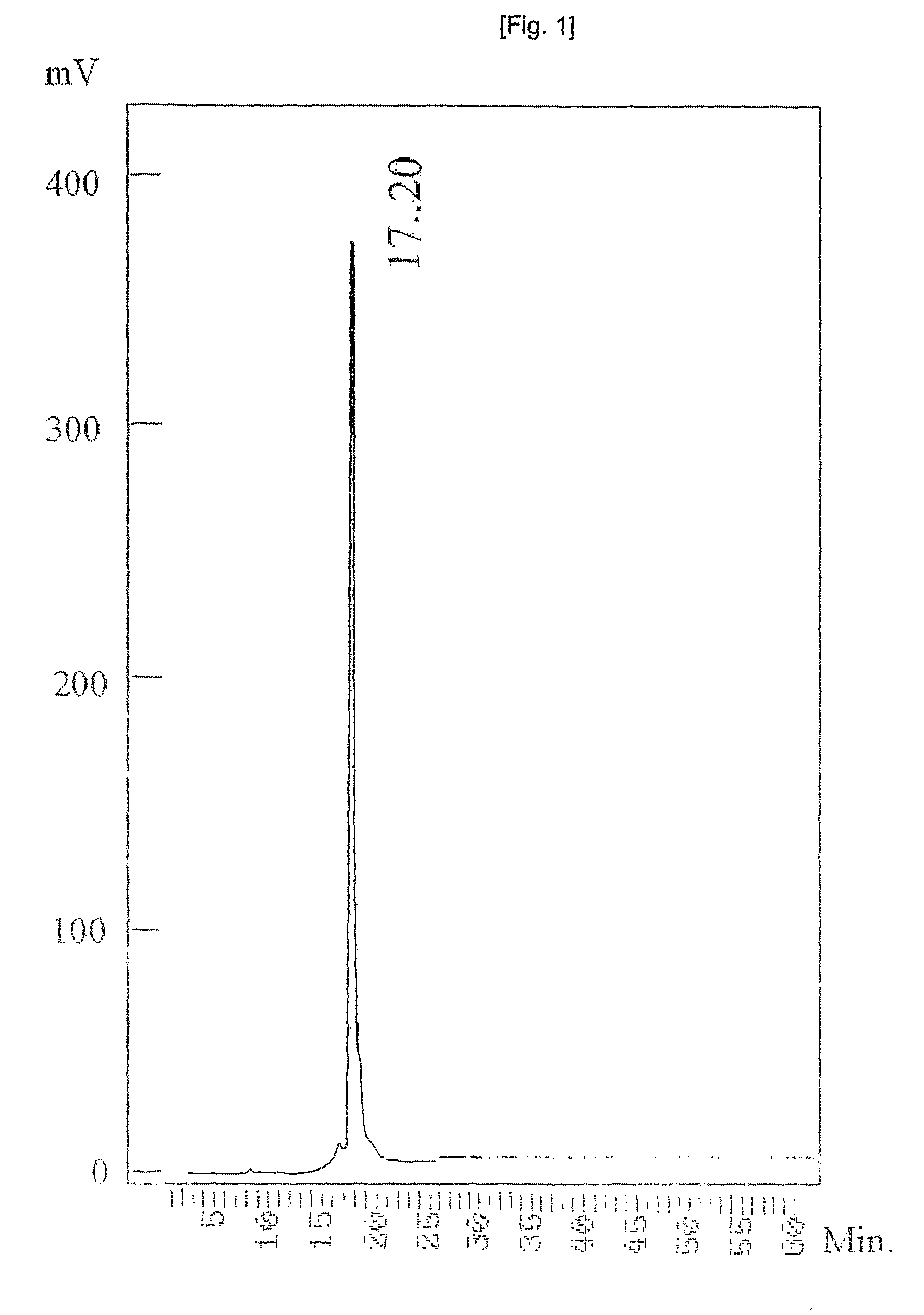 Flavonoid compound having an antiviral activity