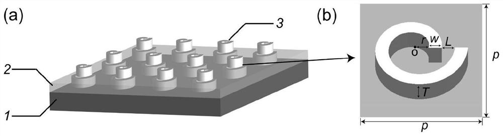 Double-layer helical chiral asymmetric planar metamaterial circular dichroism device