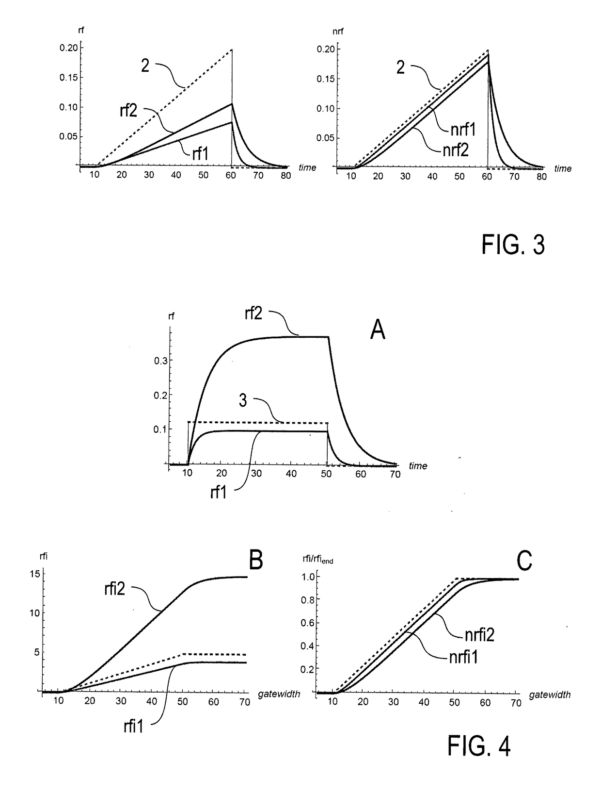 Emission lifetime measuring method and apparatus for measuring a mean lifetime of electronically excited states