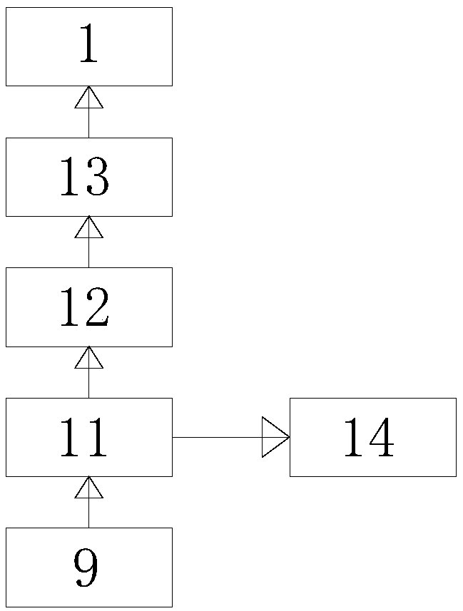 A liquid crystal display intelligent call system