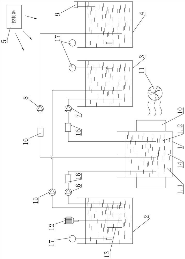 Alkaline electrolysis ionized water preparation system