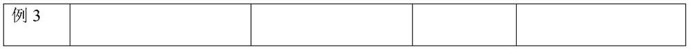 High-viscosity high-weather-resistance emulsified asphalt and preparation method thereof