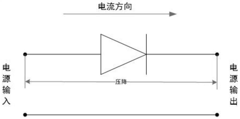 Current one-way conduction circuit and working method thereof