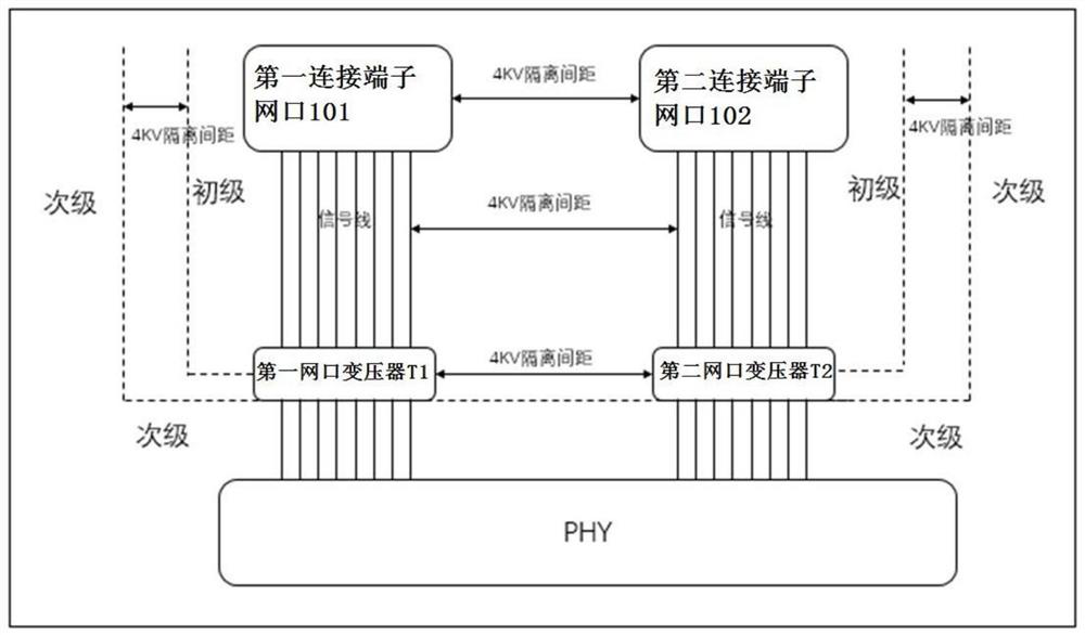 Lightning protection system for internet access of floating equipment