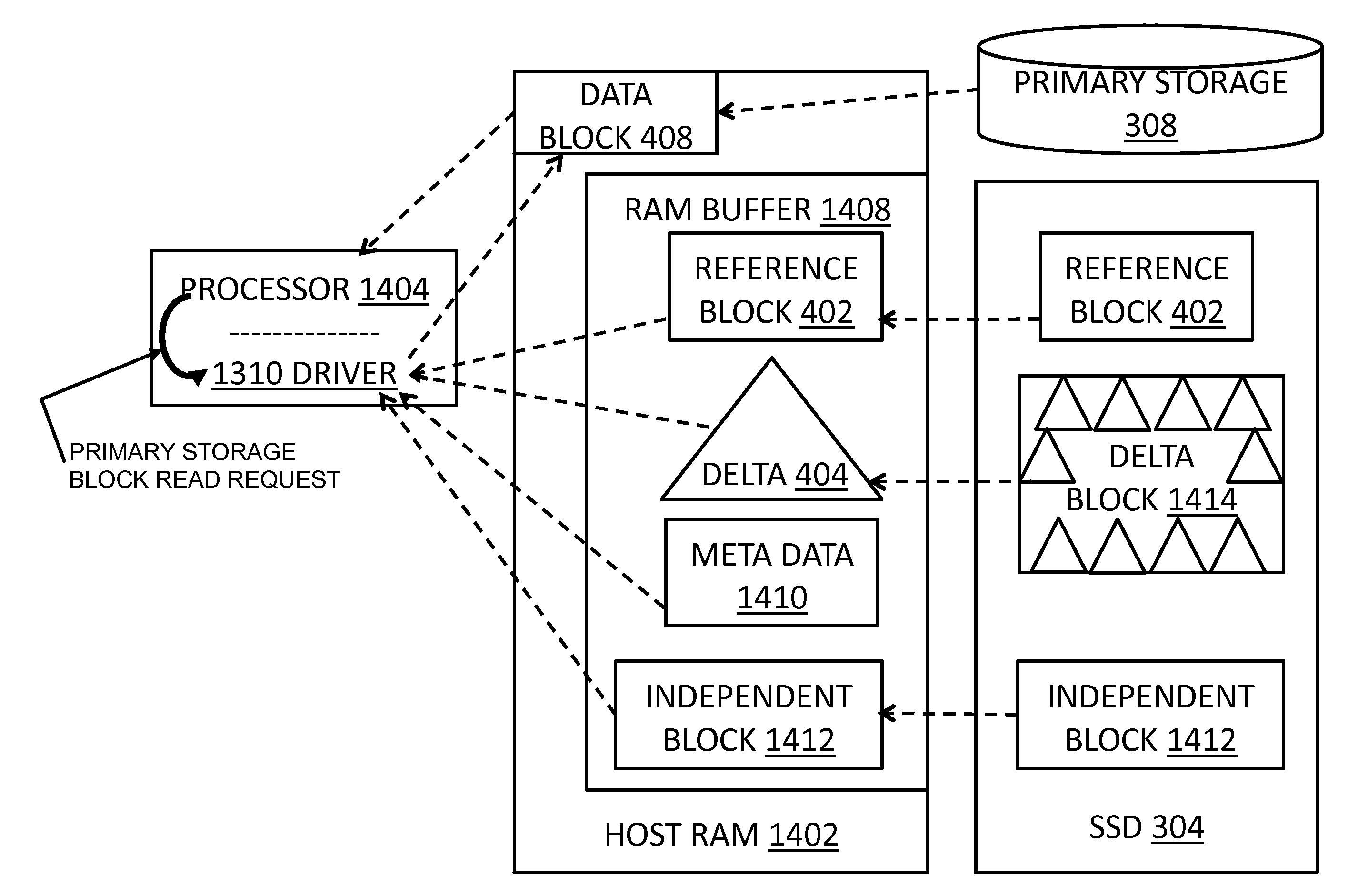 Pre-cache similarity-based delta compression for use in a data storage system