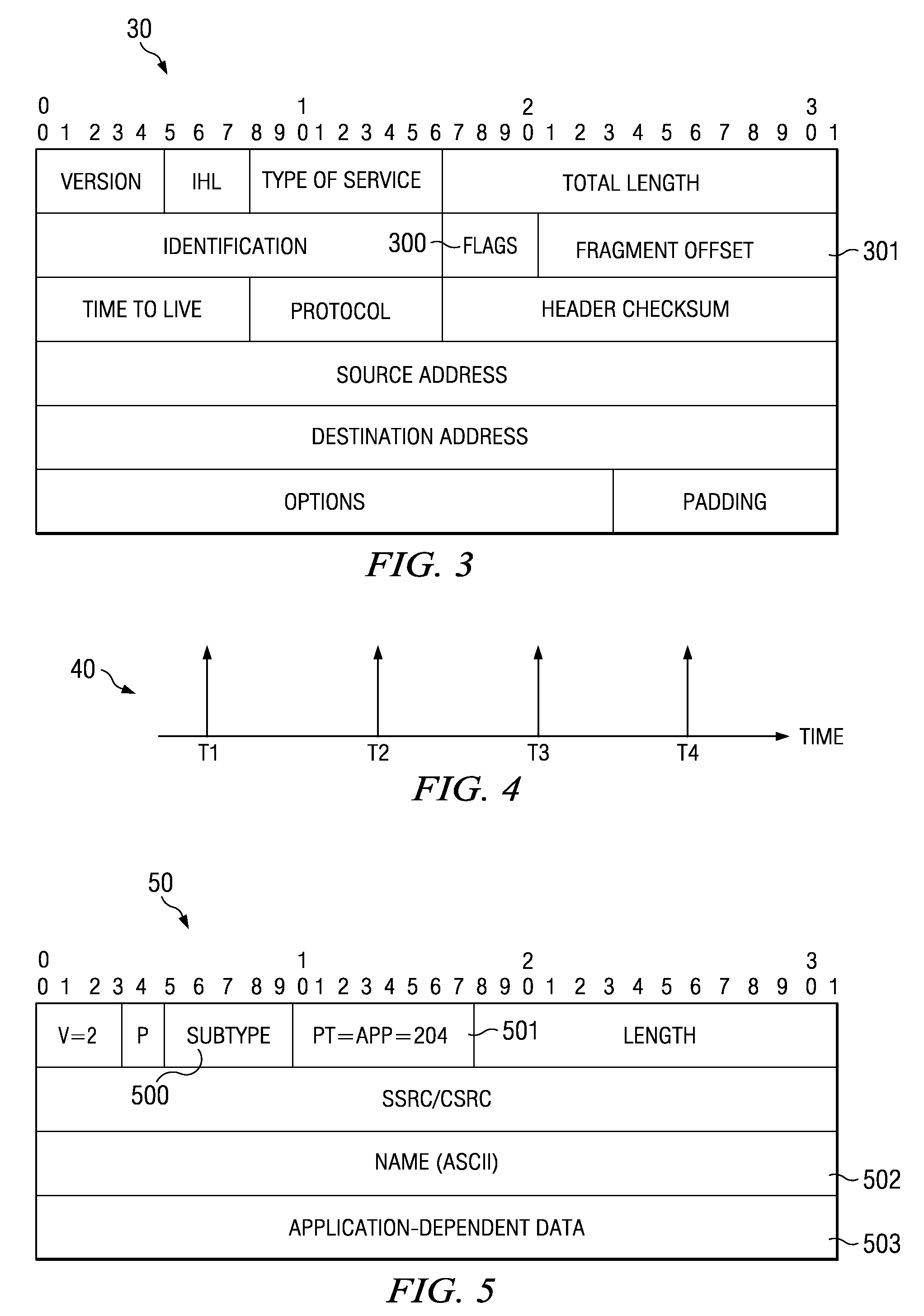 Cross-Layer Optimization of VoIP Services in Advanced Wireless Networks