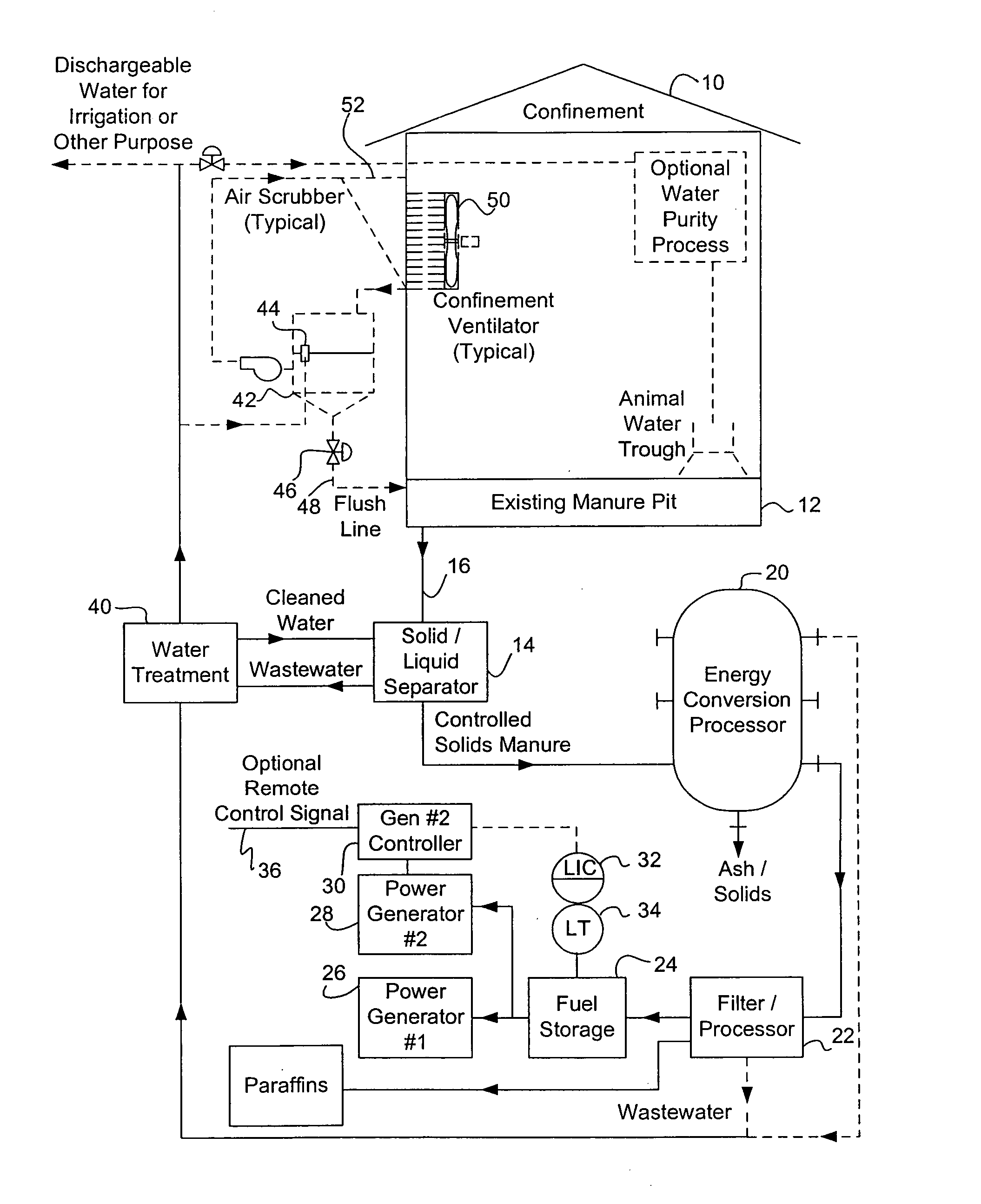 Methods and systems for converting waste into energy