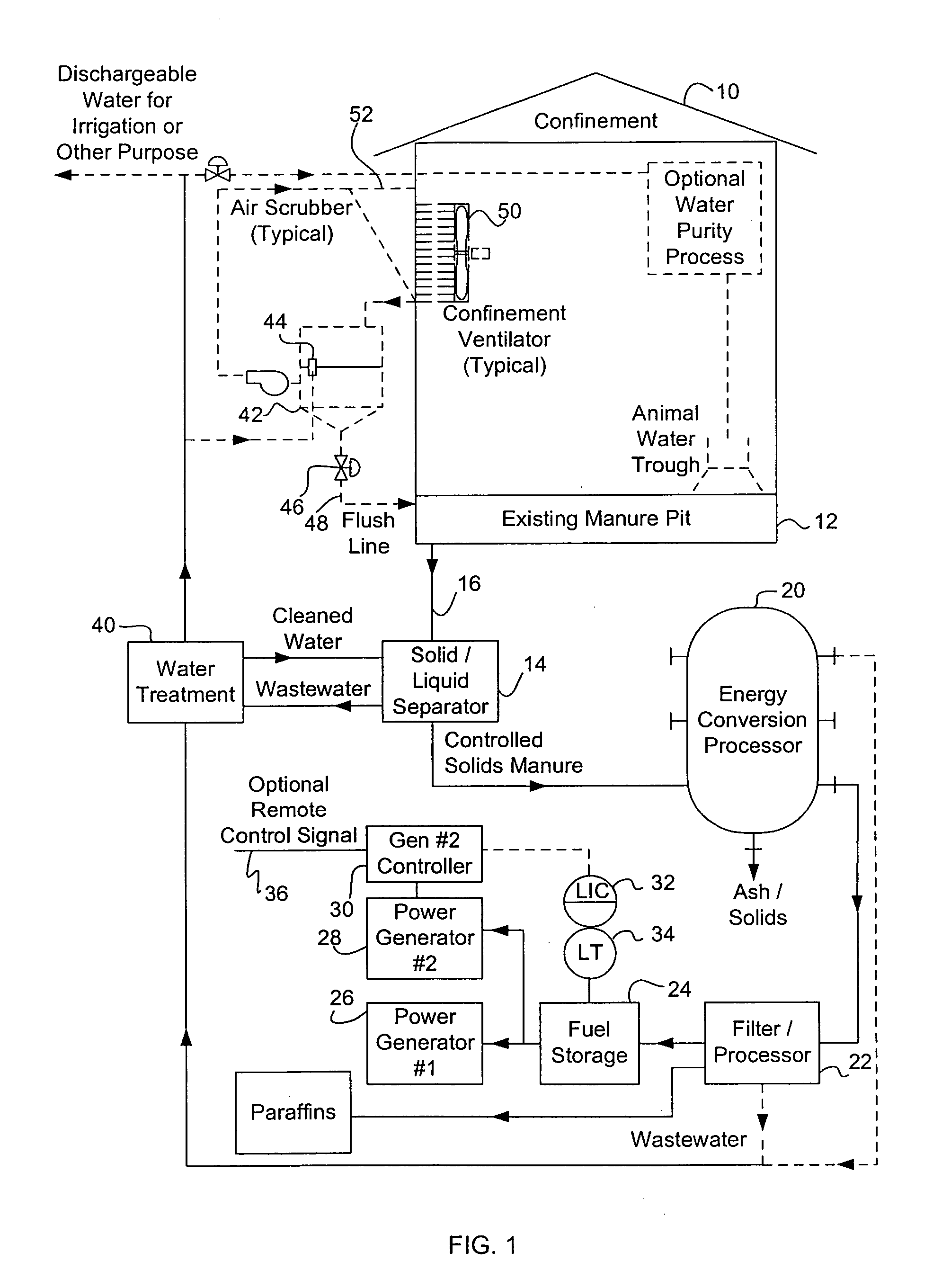 Methods and systems for converting waste into energy