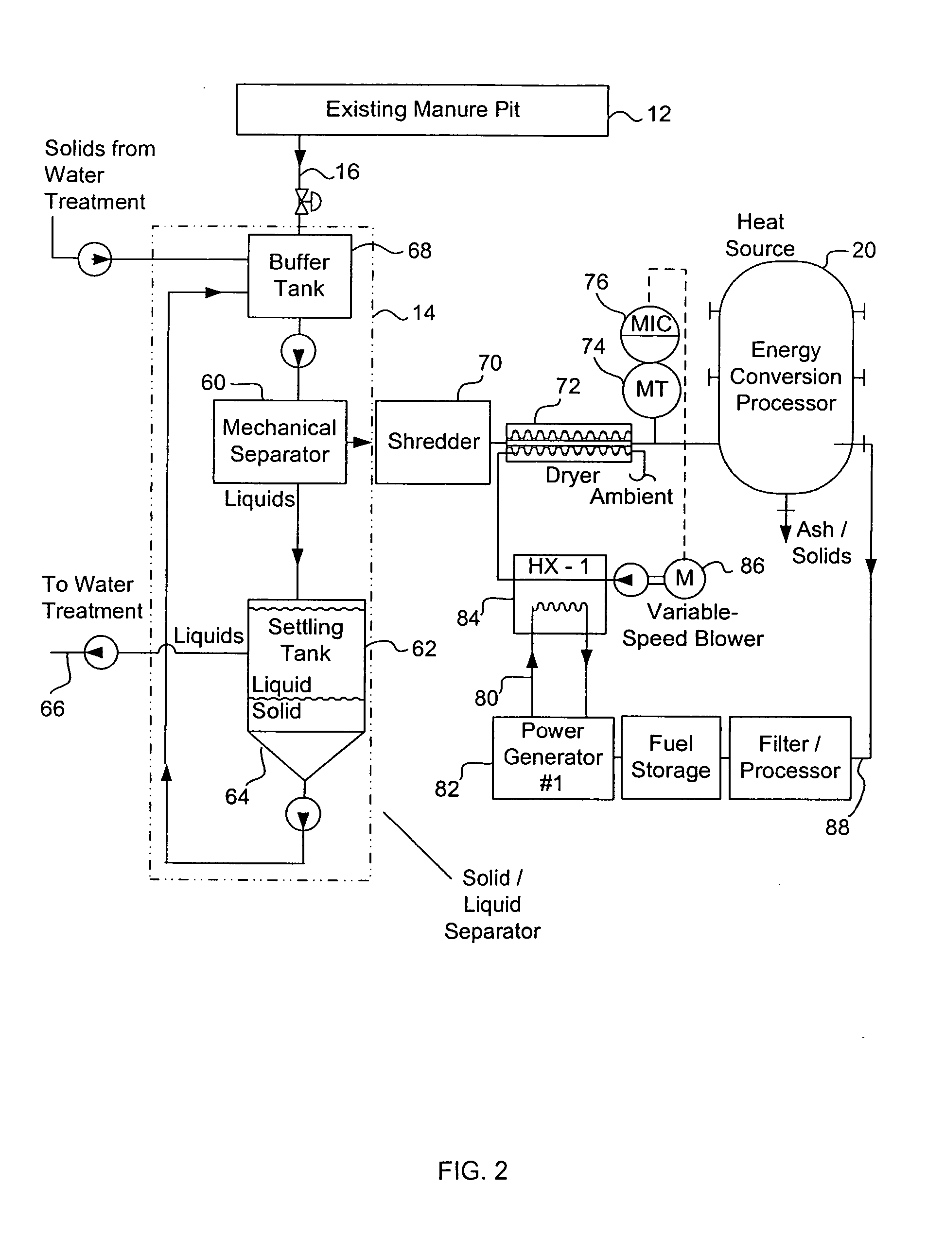 Methods and systems for converting waste into energy