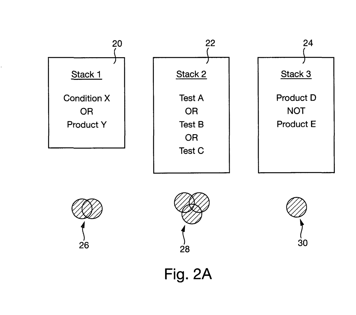 Methods of querying a relational database