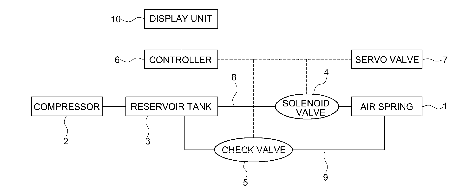 Device and method for controlling air suspension system