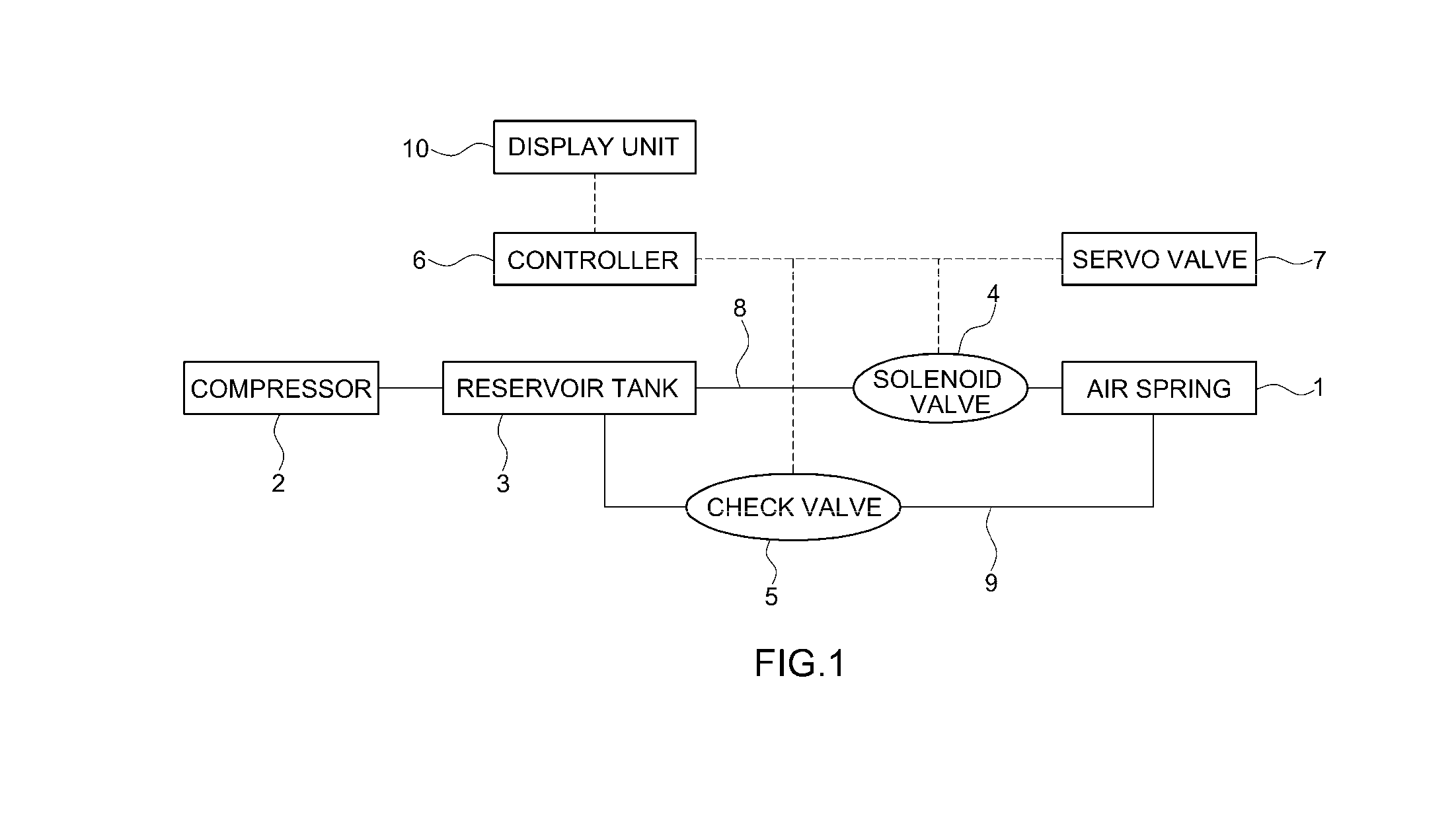 Device and method for controlling air suspension system