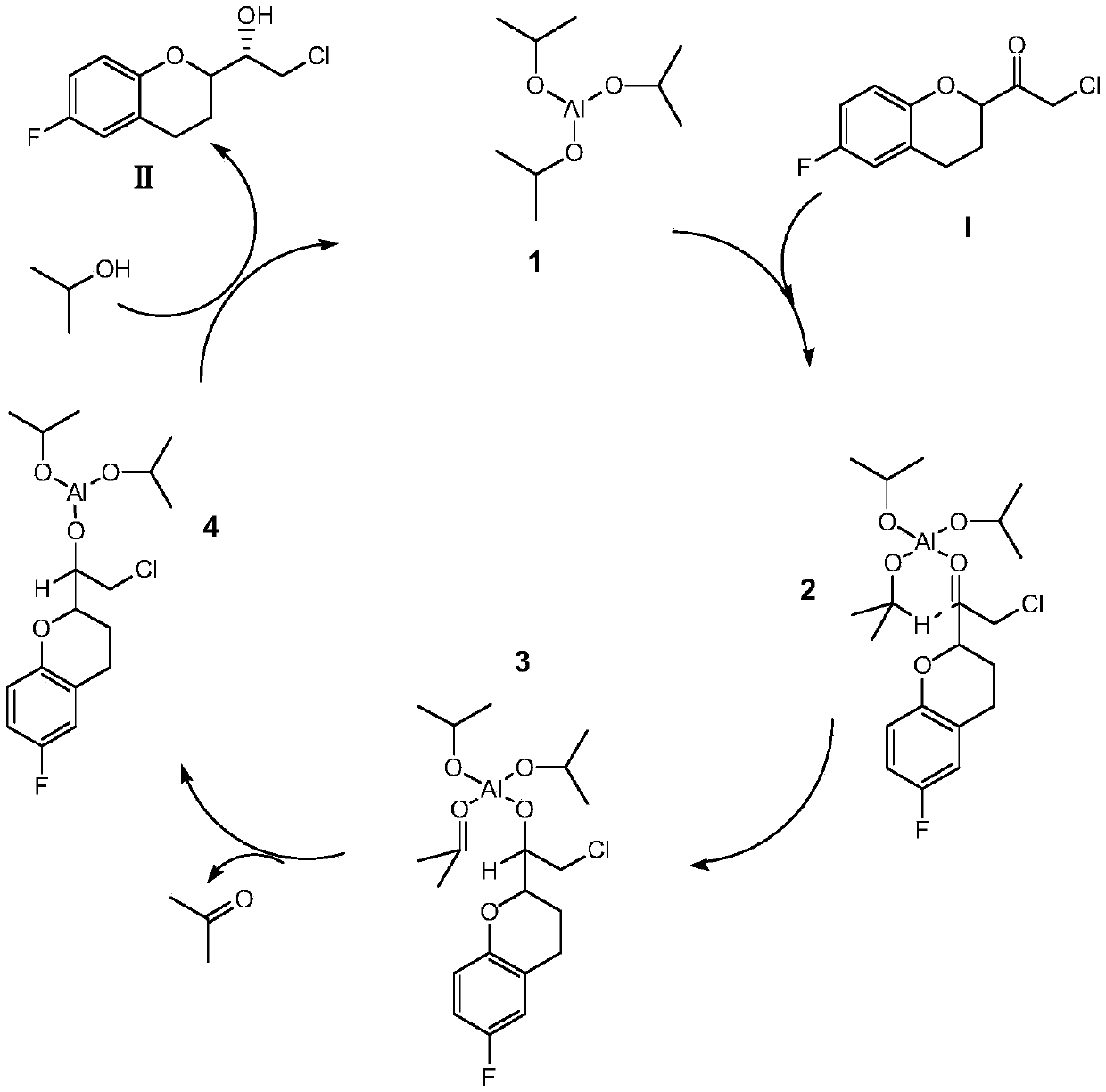 A kind of preparation method of (s)-2-chloro-1-(6-fluoro-1-chroman-2-yl)-ethanol