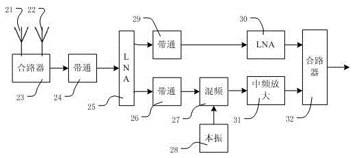 LNB (Low Noise Amplifier) module for receiving satellite television signal and corresponding satellite television set top box