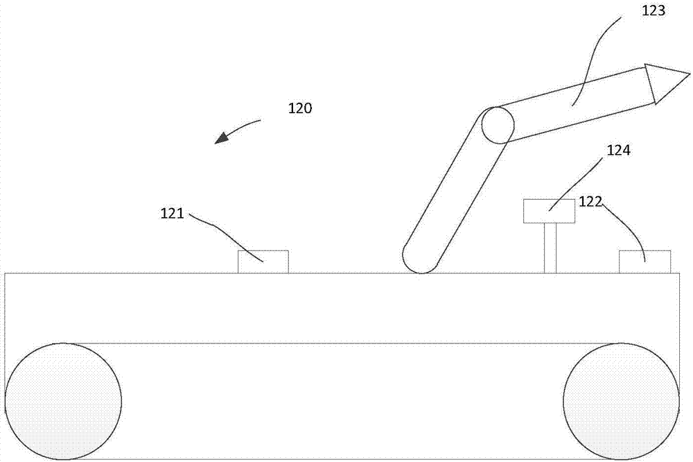 Automatic marching robot system