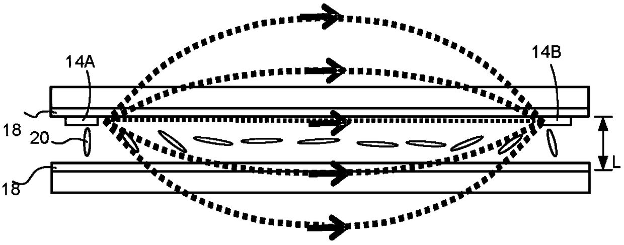 Liquid crystal beam control device and manufacture