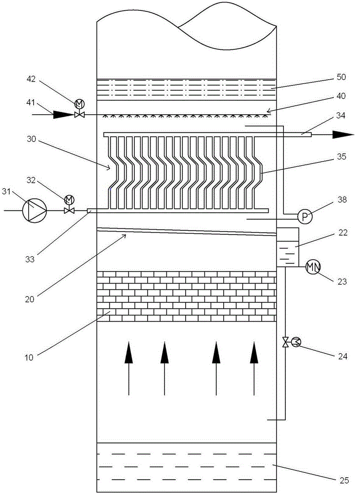 Fluoroplastic waste heat recycling and ultra-low emission integrated device