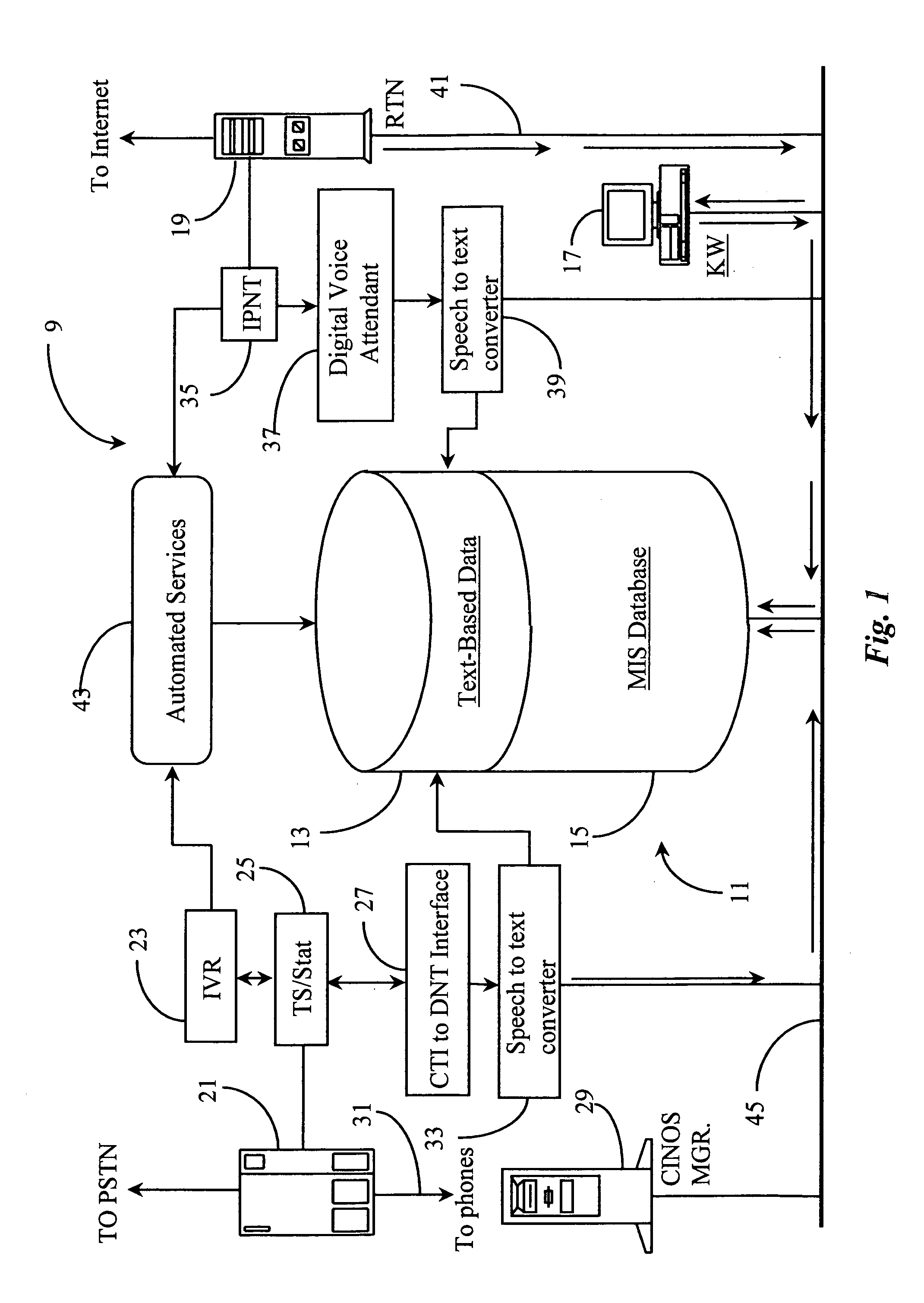 Method and apparatus enabling voice-based management of state and interaction of a remote knowledge worker in a contact center environment