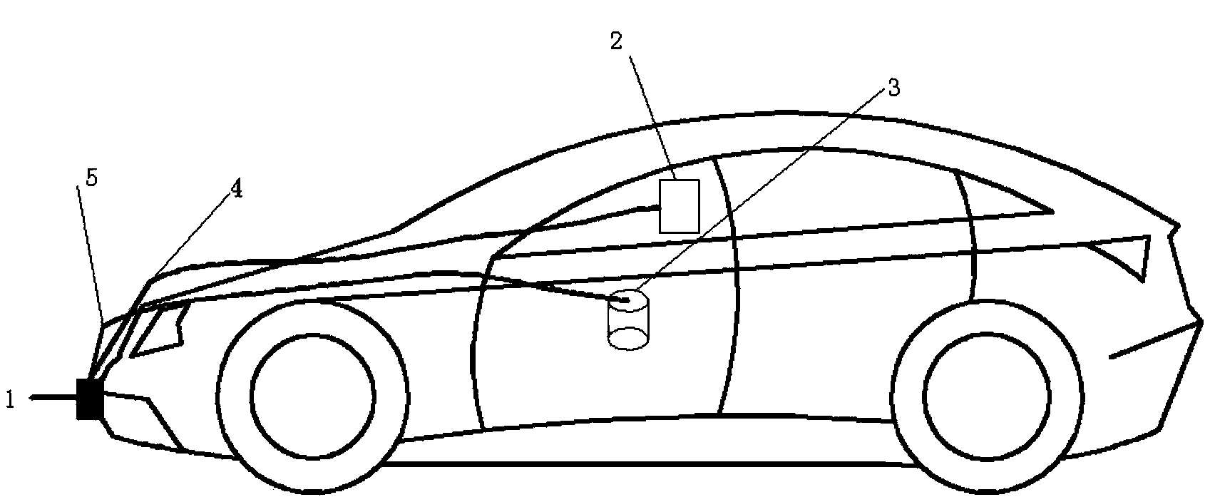 Pedestrian detection system and method based on adaptive clustering analysis