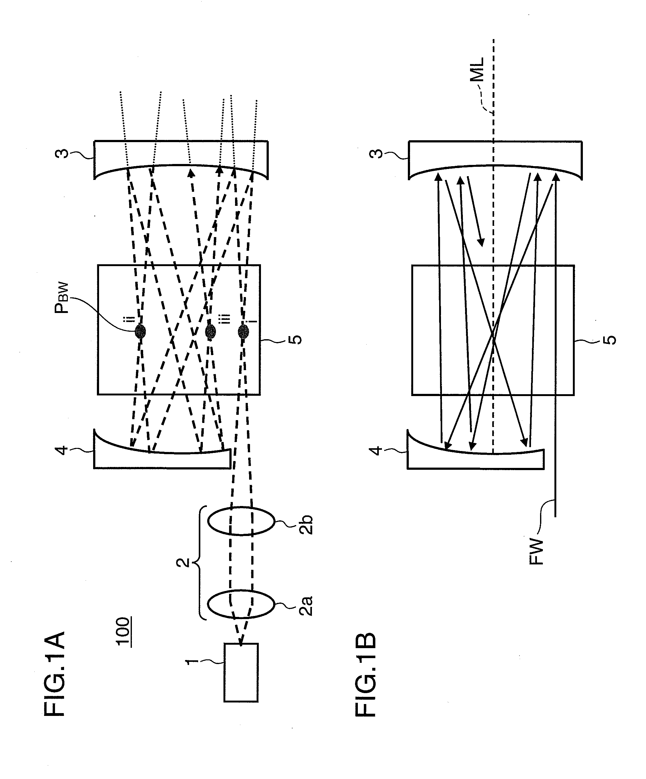 Wavelength conversion laser device and image display device using the same