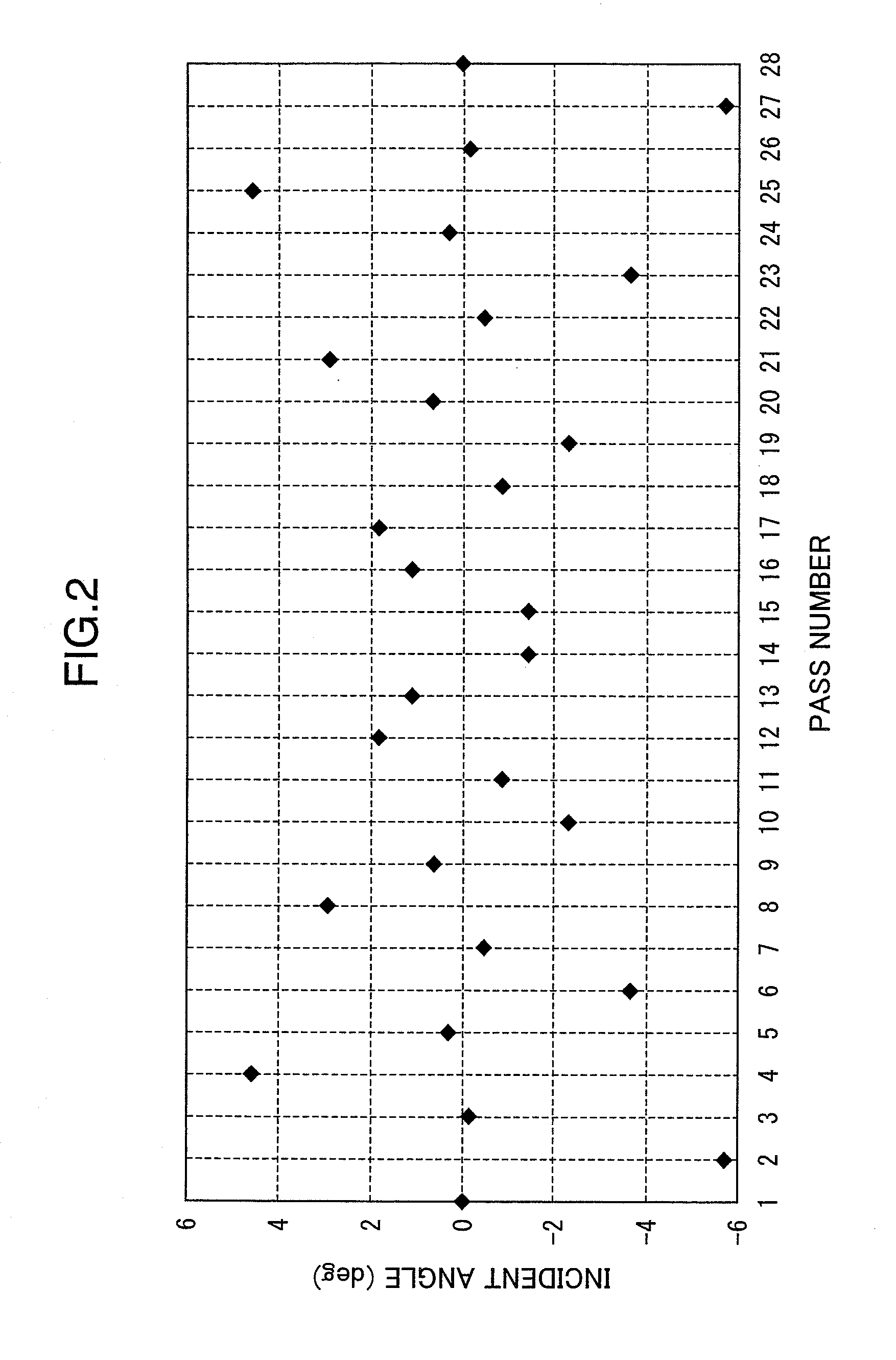 Wavelength conversion laser device and image display device using the same