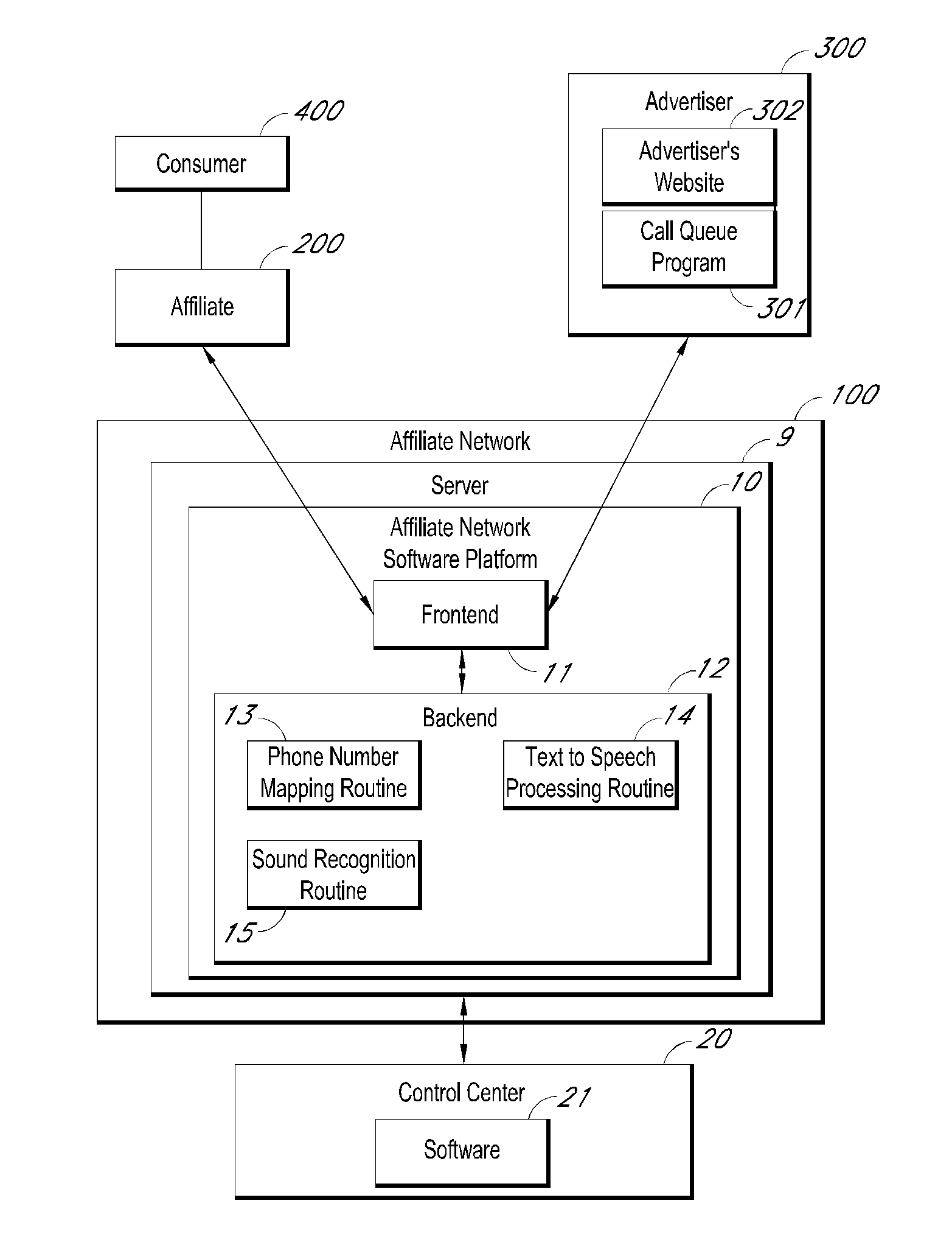 Methods and systems for processing and managing telephonic communications