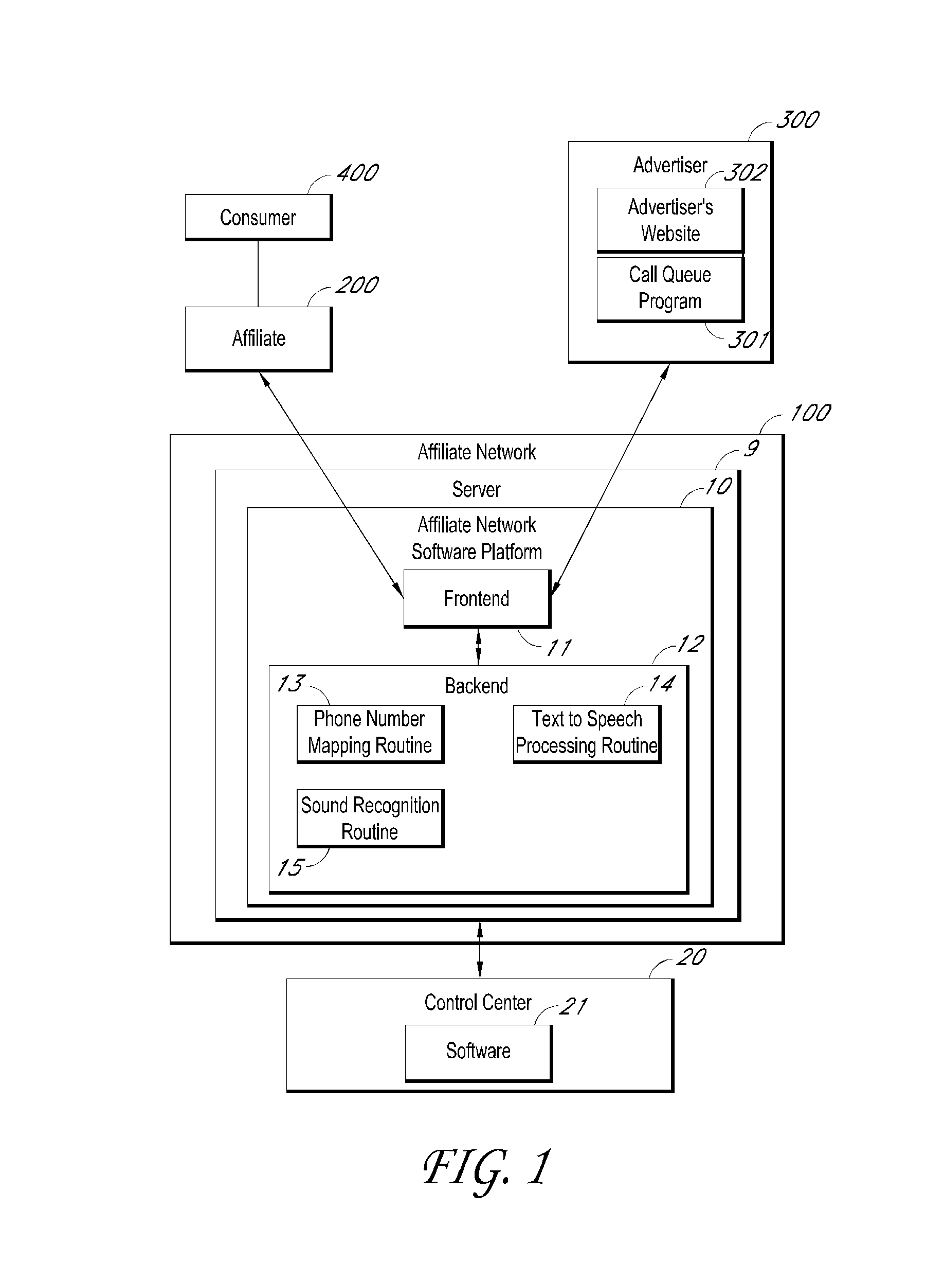 Methods and systems for processing and managing telephonic communications