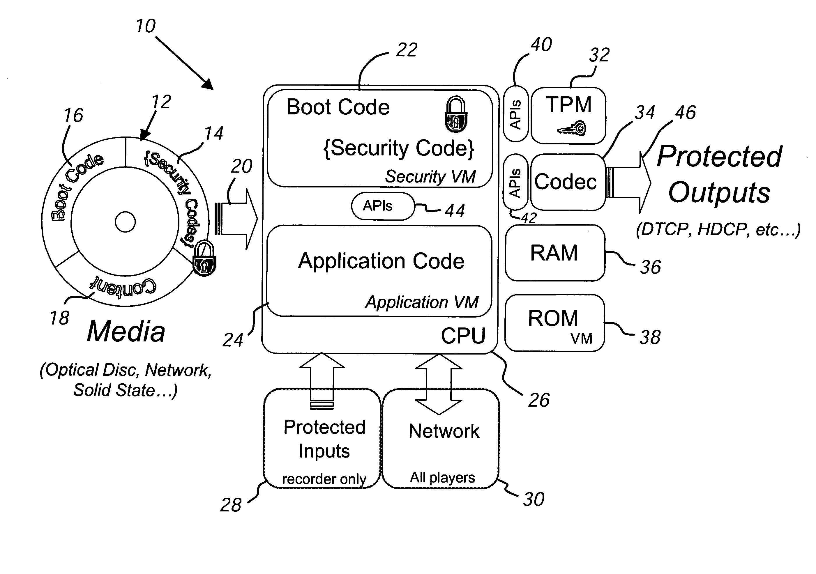 Dual virtual machine architecture for media devices