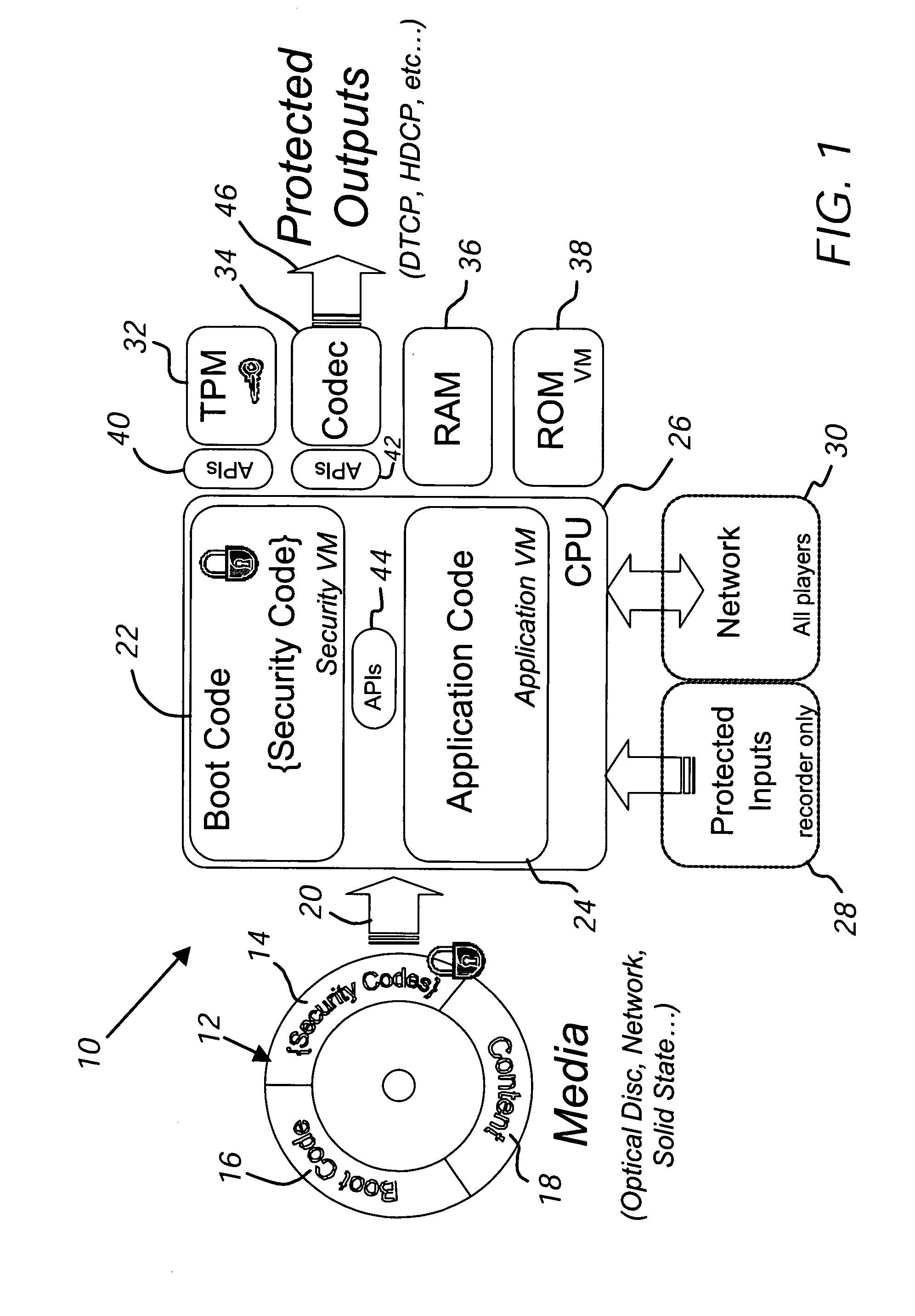 Dual virtual machine architecture for media devices