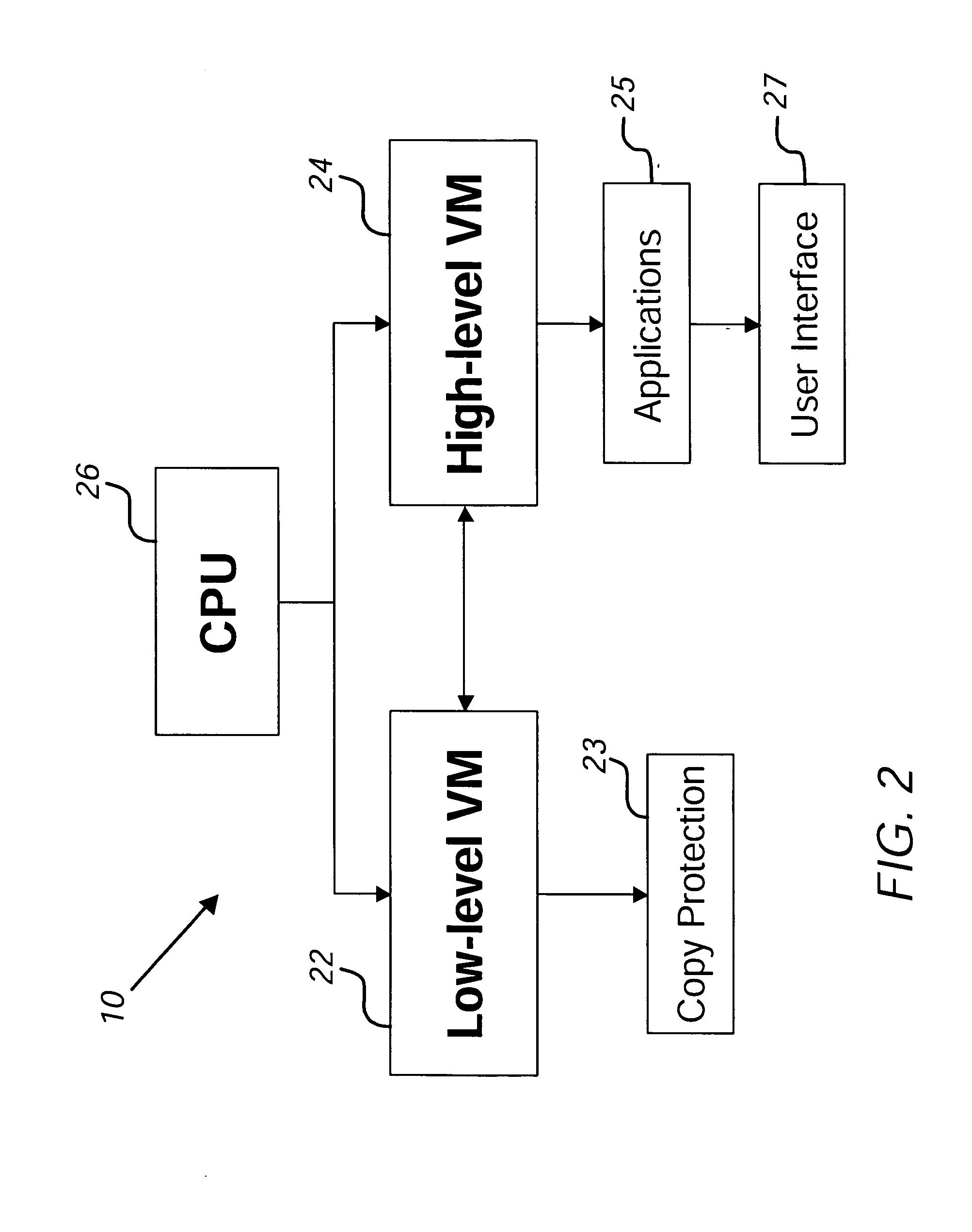 Dual virtual machine architecture for media devices