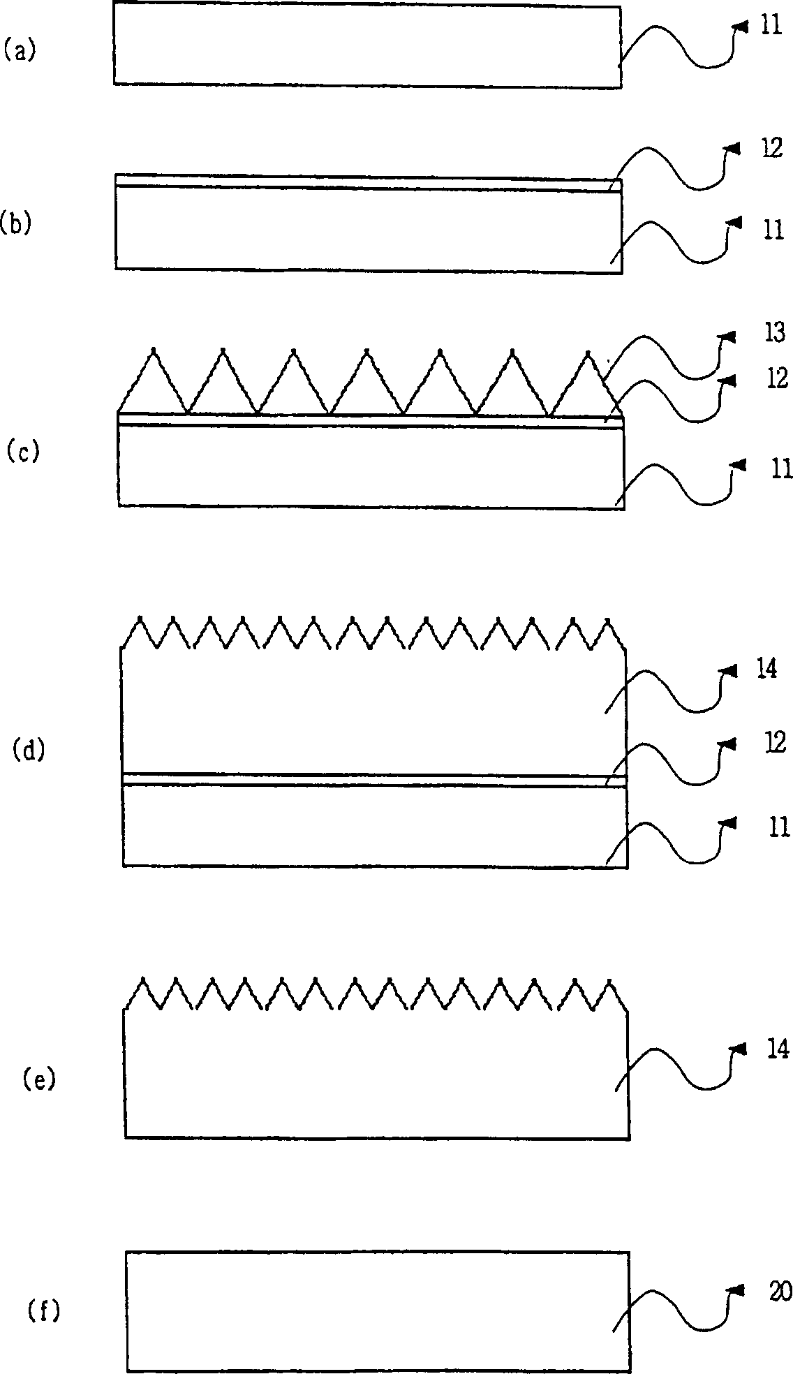 Non-polar single crystalline A-plane nitride semiconductor wafer and preparation thereof