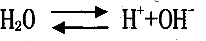 Novel process for separating zinc and cobalt from nickel and cobalt slag from zinc smelting and purification