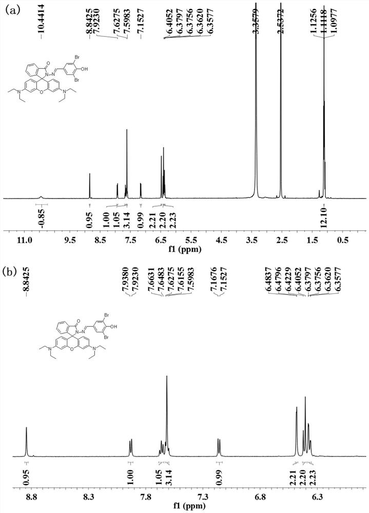 Single-factor-initiated photochromic sensing material as well as preparation method and application thereof