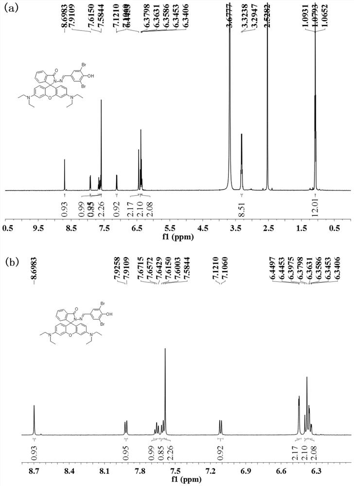 Single-factor-initiated photochromic sensing material as well as preparation method and application thereof