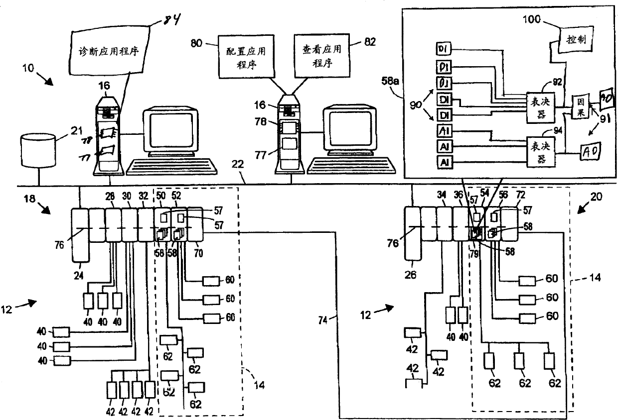 Vote logic block including running and maintenance overlay in remote control system