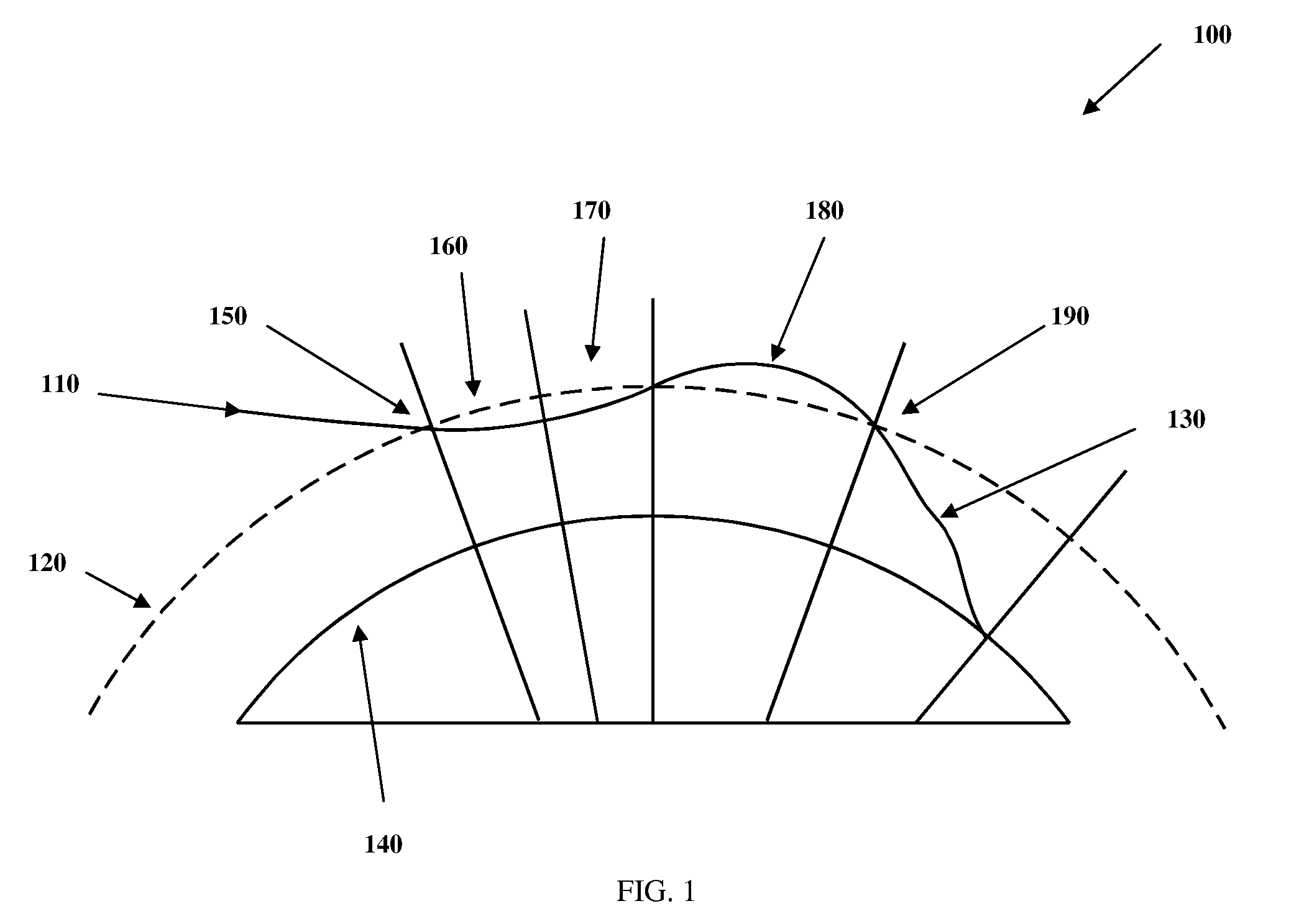 Propulsive guidance for atmospheric skip entry trajectories