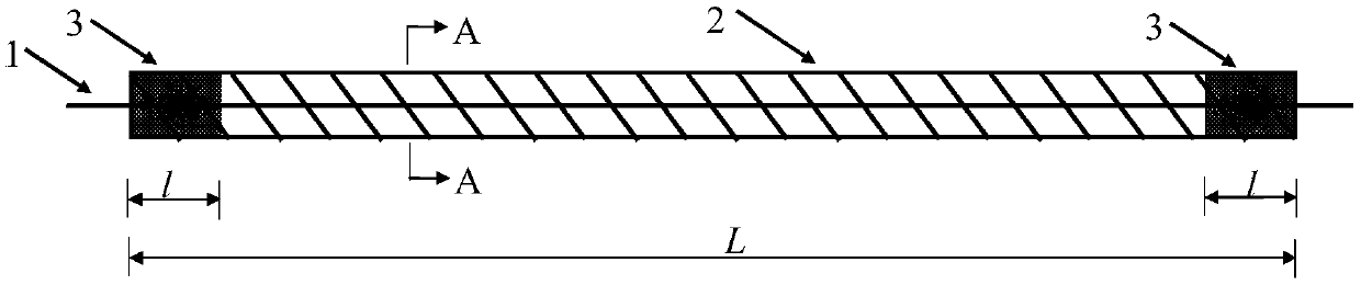 High-temperature-resistant flexible long-gauge strain sensor and manufacturing method and application thereof