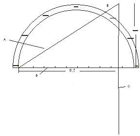 Measurement and calculation ruler