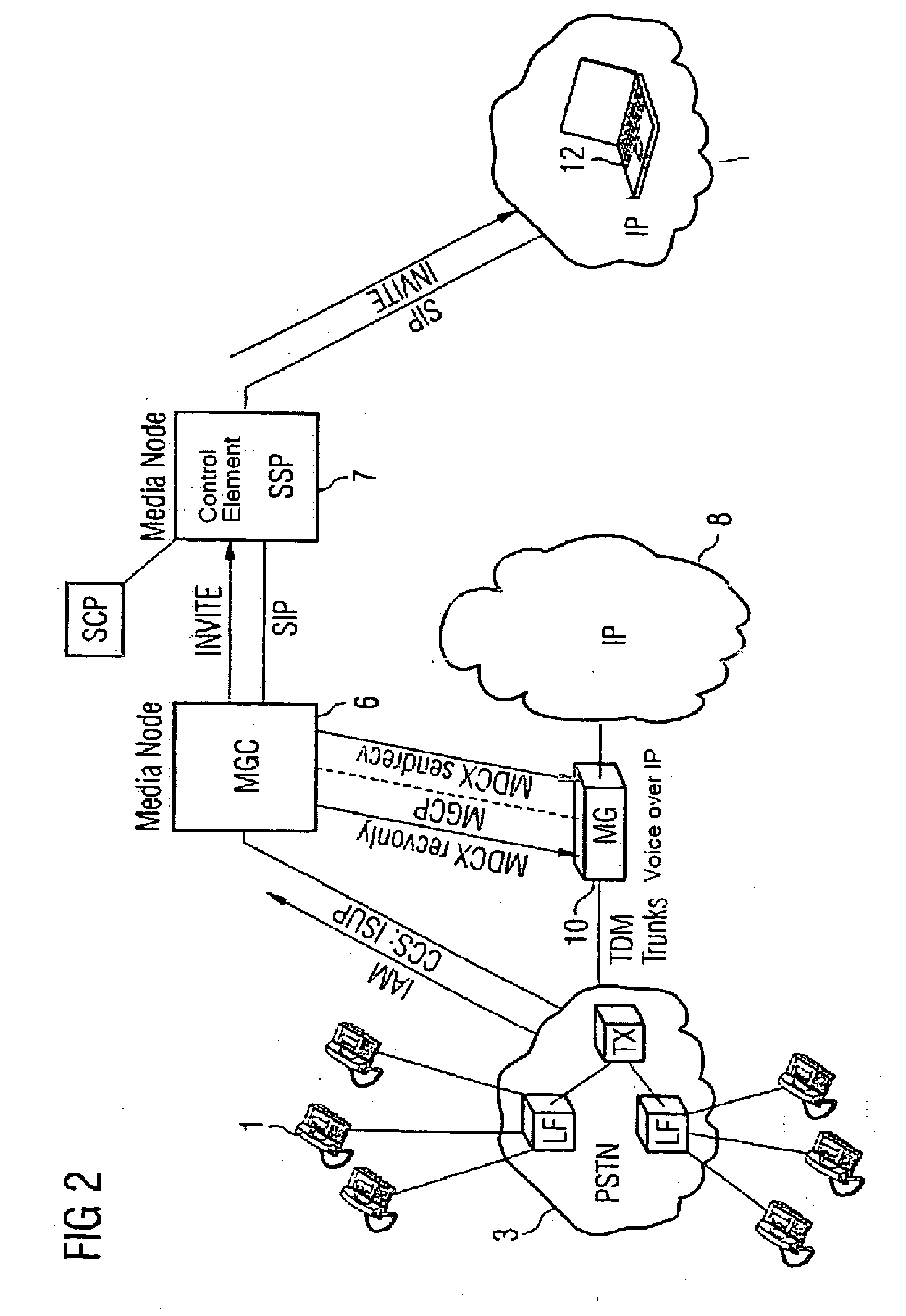 Method for providing a user interaction dialogue (uid) prior to connection acceptance by the called user