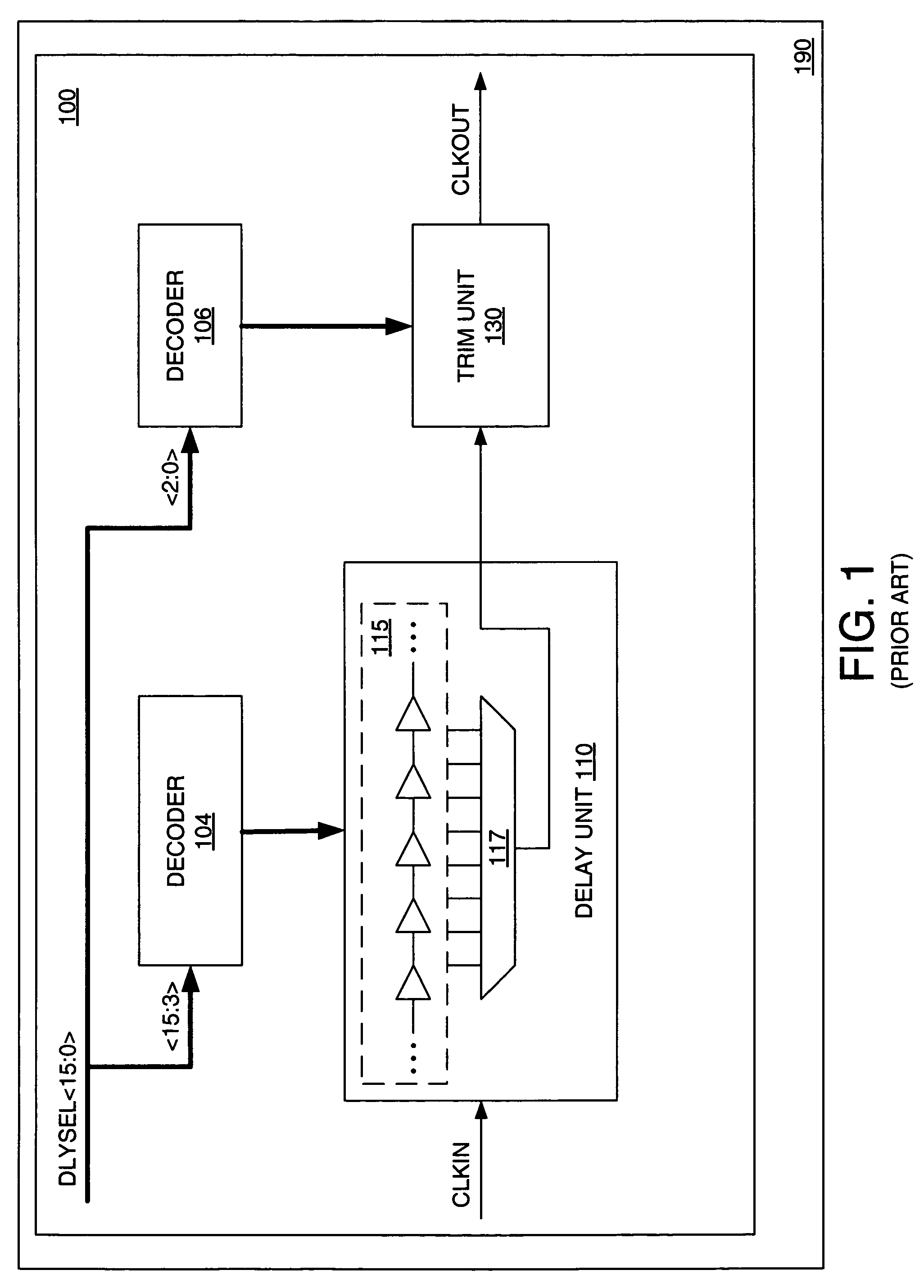 Counter-controlled delay line