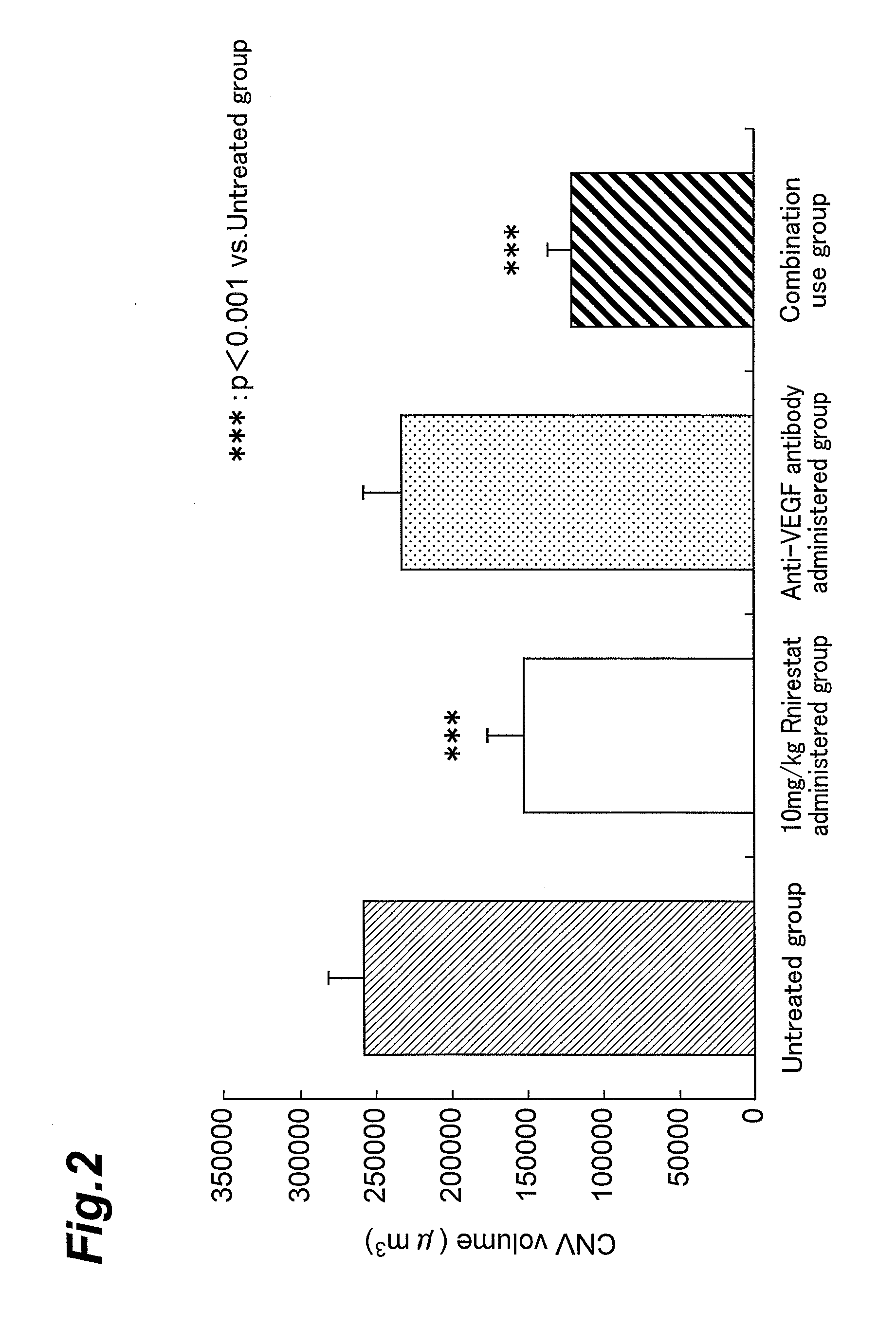 Medicinal Agent for Prevention or Treatment of Diseases Associated with Intraocular Neovascularization and/or Intraocular Vascular Hyperpermeability