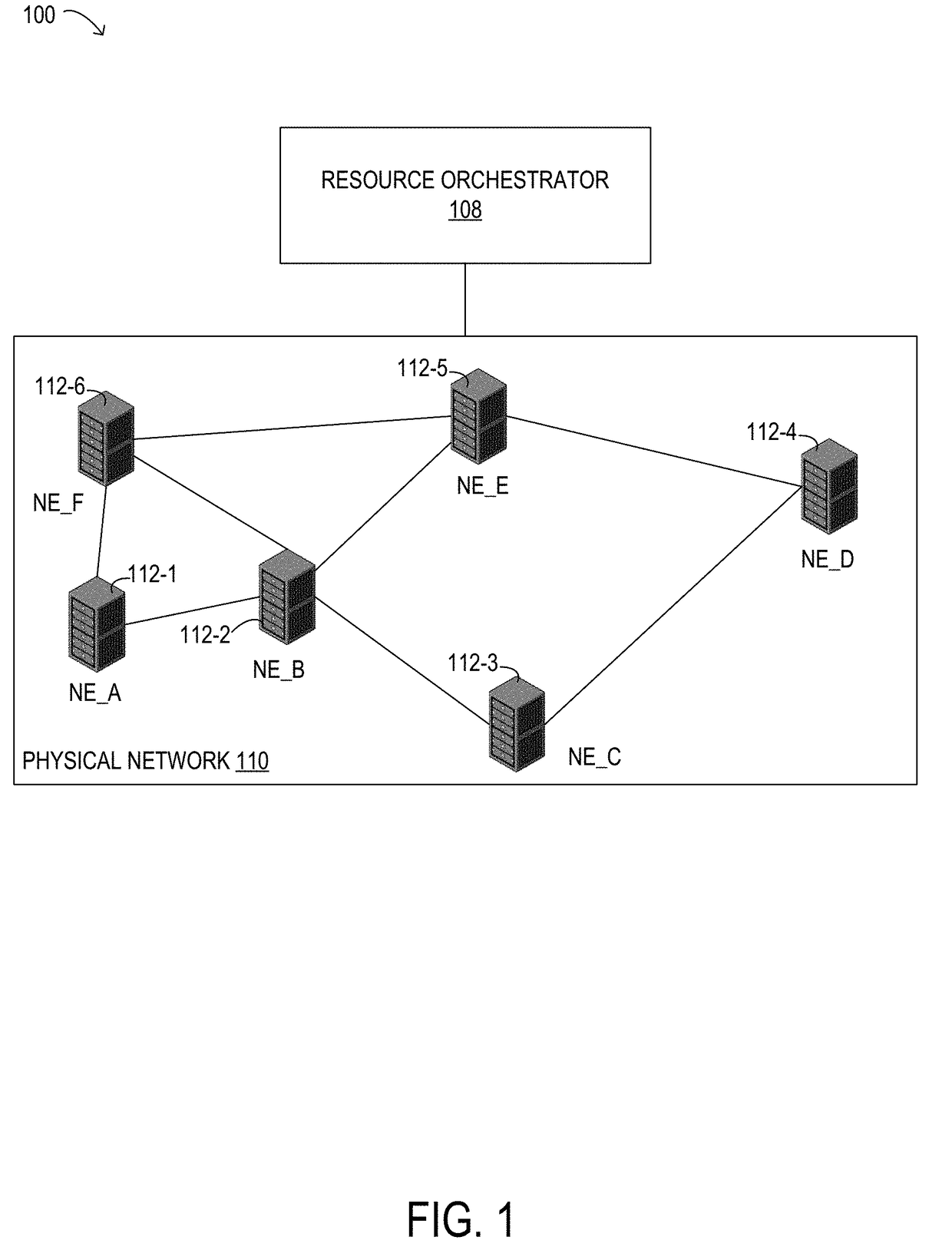 Just-enough-time provisioning of service function chain resources