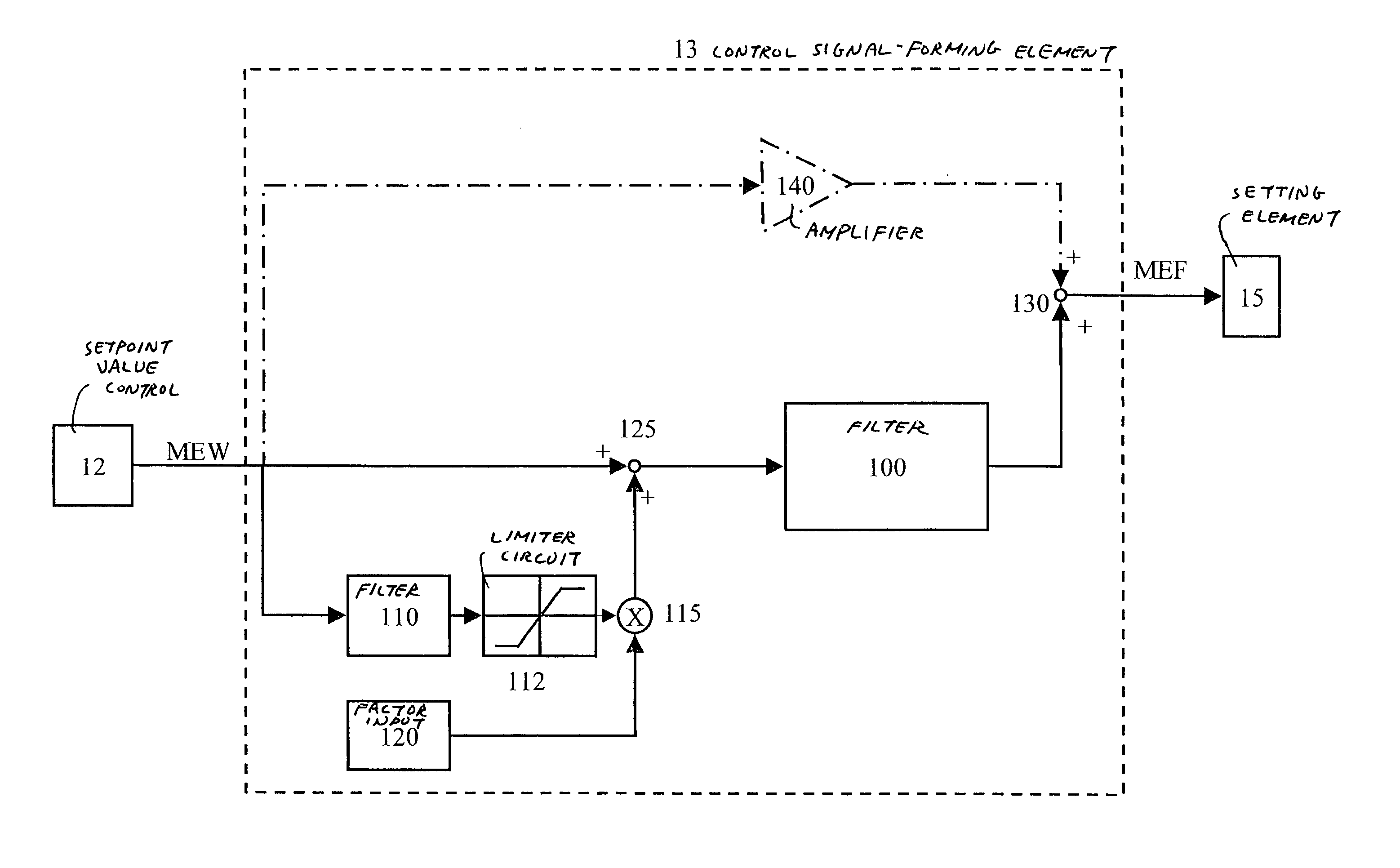 Method and device for filtering a signal