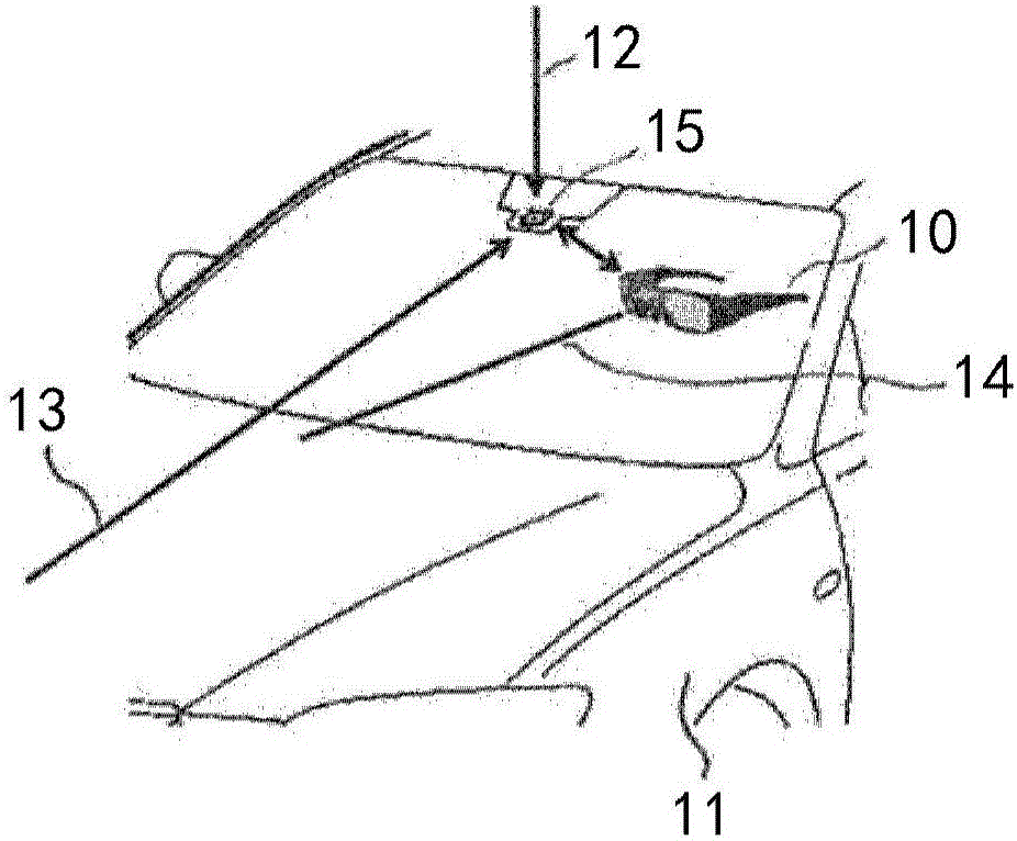 Driving assistance device and method