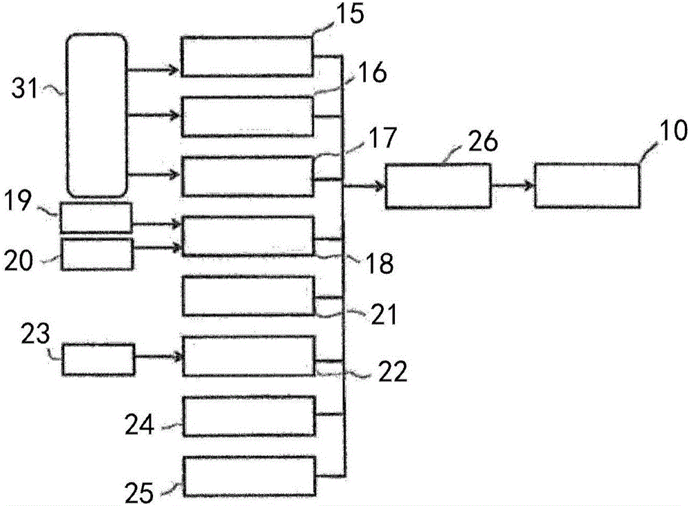 Driving assistance device and method