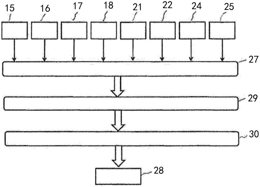 Driving assistance device and method