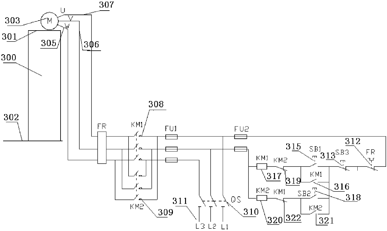 Multifunctional rope unwinding device