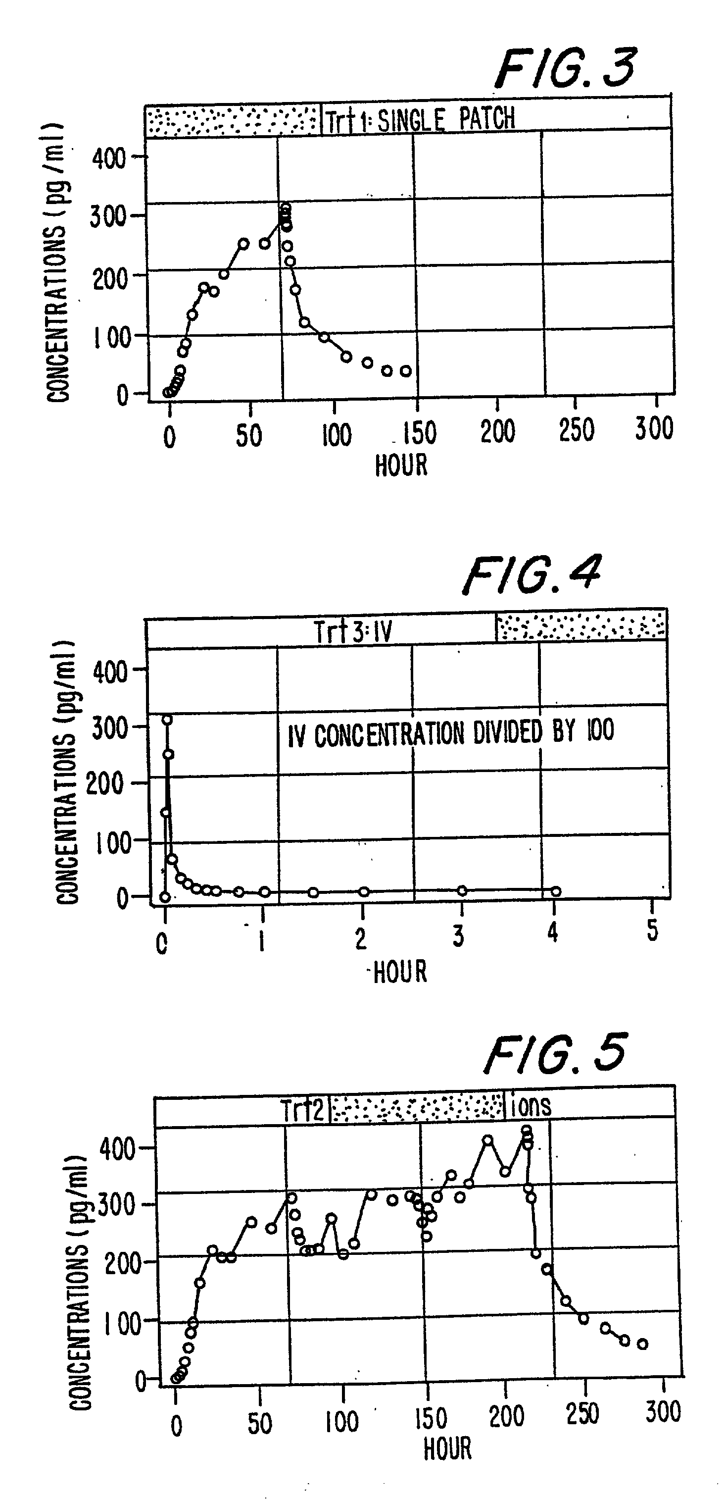 Method of providing sustained analgesia with buprenorphine