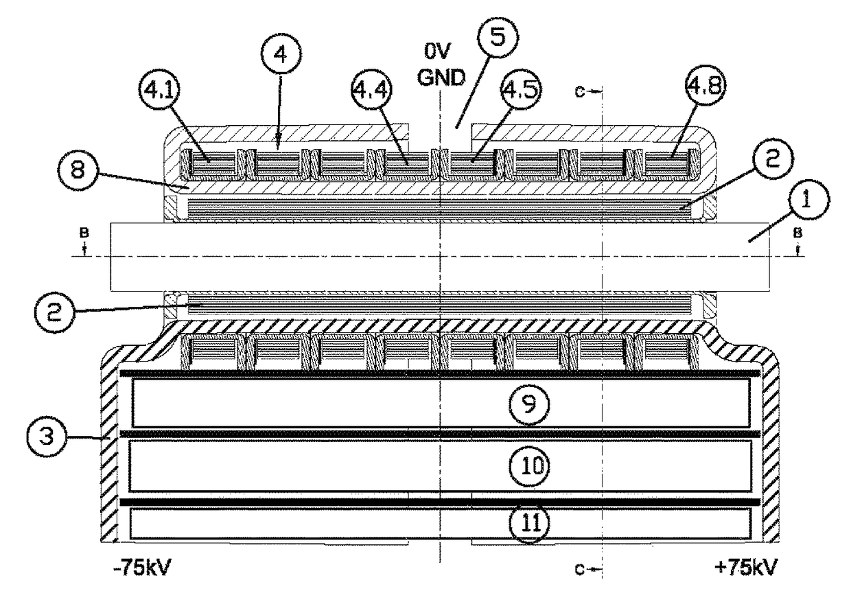 High-voltage, high-frequency and high-power transformer