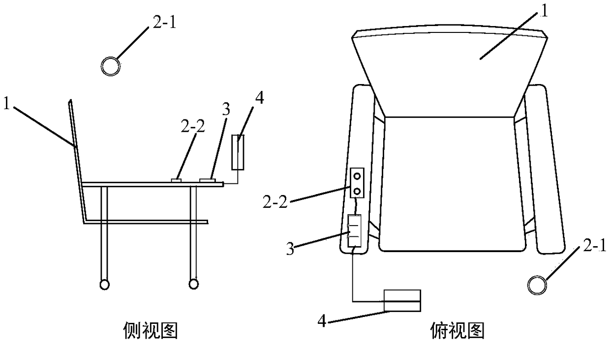 A wheelchair for intelligent hand motion function evaluation and rehabilitation training